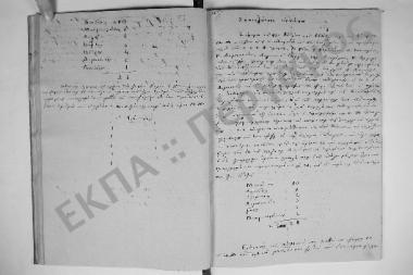Συνεδρίαση: Εννάτη: 18 Ιουλίου 1842