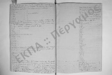 Συνεδρίαση: 2 Νοεμβρίου 1947