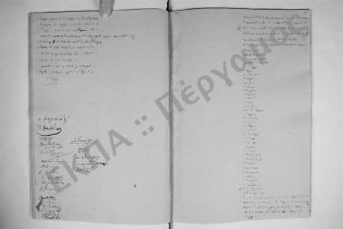 Συνεδρίαση: 2 Αυγούστου 1848