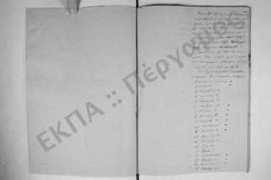 Συνεδρίαση: 22 Μαΐου1880