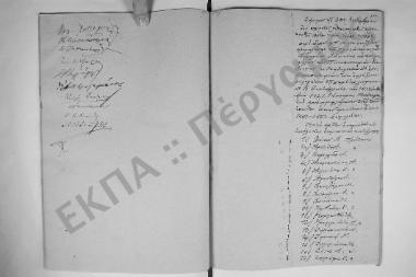 Συνεδρίαση: 30 Σεπτεμβρίου 1881