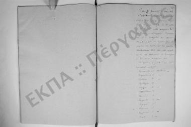 Συνεδρίαση: 30 Μαΐου 1882