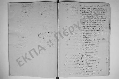 Συνεδρίαση: 29 Μαΐου 1888