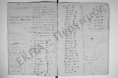 Συνεδρίαση: 30 Μαΐου 1888