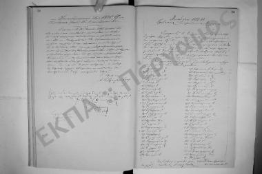 Συνεδρίαση: 18 Σεπτεμβρίου 1897
