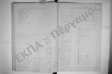 Συνεδρίαση: 12 Ιουνίου 1898