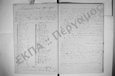 Συνεδρίαση: 11 Ιουνίου 1901