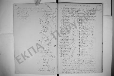 Συνεδρίαση: 19 Μαΐου 1902