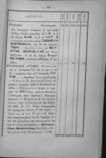 Νομίσματα εν τω εθνικώ νομισματικώ μουσείω