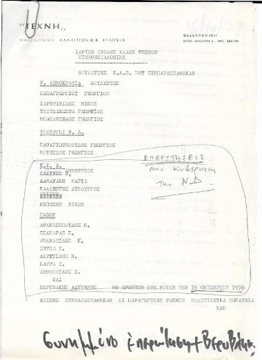 Ίδρυση Σχολής Καλών και Εφαρμοσμένων Τεχνών στη Θεσσαλονίκη (1977-1982)