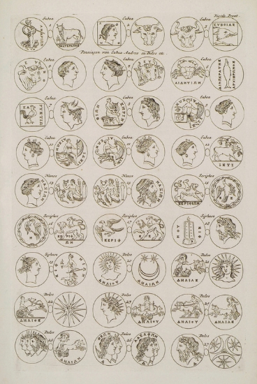 Αρχαία νομίσματα της Εύβοιας και των Κυκλάδων.