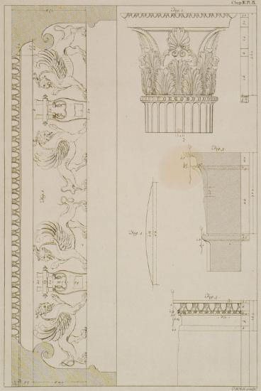 Ζωφόρος με ανάγλυφους γρύπες και λύρες, απεικόνιση και τομές κορινθιακού κιονοκράνου, κυμάτιο από τον ναό του Απόλλωνα στα Δίδυμα (Μικρά Ασία).