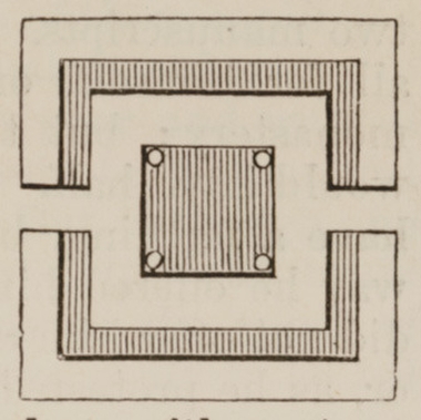 Κάτοψη της Τράπεζας της μονής του Μεγάλου Μετεώρου.