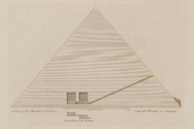 Τομή της Πυραμίδας της Σακκάρα.