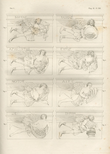 Ανάγλυφα των οχτώ ανέμων από τον Πύργο των Αέρηδων: 1. Βορέας (Βόρειος άνεμος) 2. Καικίας (βορειοανατολικός άνεμος) 3. Απηλιώτης (ανατολικός άνεμος) 4. Εύρως (νοτιοανατολικός άνεμος) 5. Νότος (Νότιος άνεμος) 6. Λίψ, (νοτιοδυτικός άνεμος) 7. Ζεφυρος( δυτικός άνεμος). 8. Σκίρων (βορειοδυτικός άνεμος).