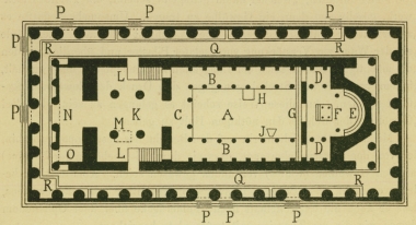 Κάτοψη του Παρθενώνα ως χριστιανικού ναού.