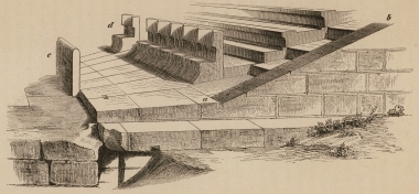 Μαρμάρινοι θρόνοι στο Θέατρο του Διονύσου, στη Νότια Κλιτύ της Ακρόπολης.