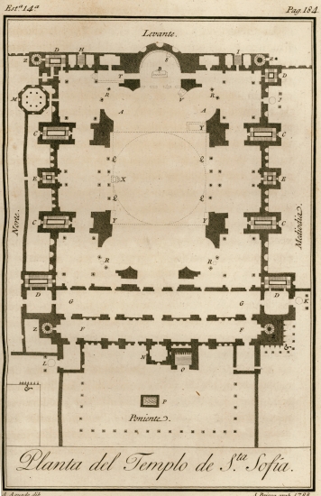 Κάτοψη της Αγίας Σοφίας στην Κωνσταντινούπολη.