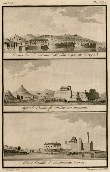 Φρούρια στην ευρωπαϊκή ακτή του Βοσπόρου.