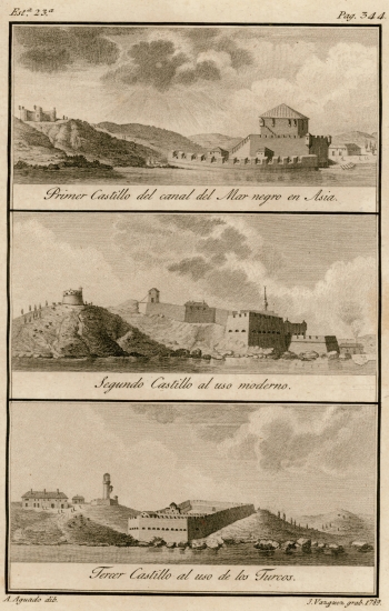 Φρούρια στην ασιατική ακτή του Βοσπόρου.