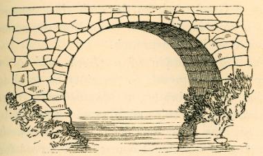 Αρχαία γέφυρα στην περιοχή Ξηροκάμπι Λακωνίας.