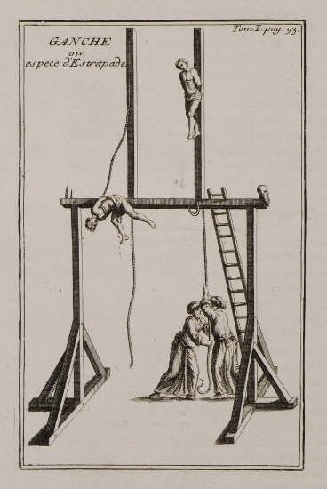 Αναπαράσταση του τρόπου εκτέλεσης με γάντζο.