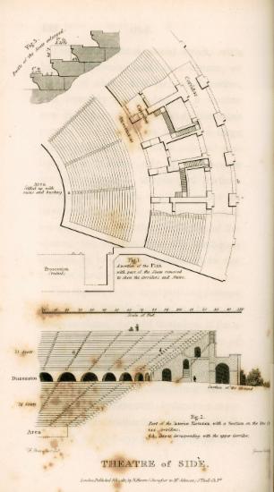 Όψη και κάτοψη του αρχαίου θεάτρου της Σίδης.