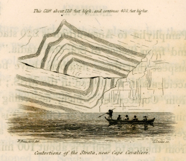 Στρωματογραφία της ακτής κοντά στην Αφροδισιάδα της Κιλικίας στο ακρωτήριο Τιζάν.