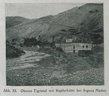 Χυτήριο χαλκού κοντά στο Άργανα (σημερινό Εργκάνι) στην όχθη του Τίγρη.
