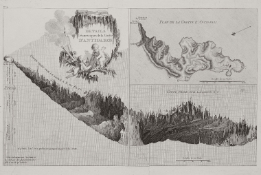 Τομή του σπηλαίου της Αντιπάρου.