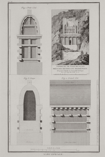 Λυκιακή σαρκοφάγος.