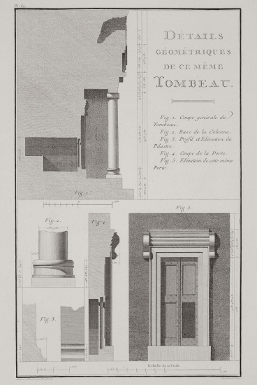 Λεπτομέρειες αρχιτεκτονικών μελών τάφου κοντά στην Μάκρη (αρχαία Τελμησσό και σήμερα Φετχιγιέ).