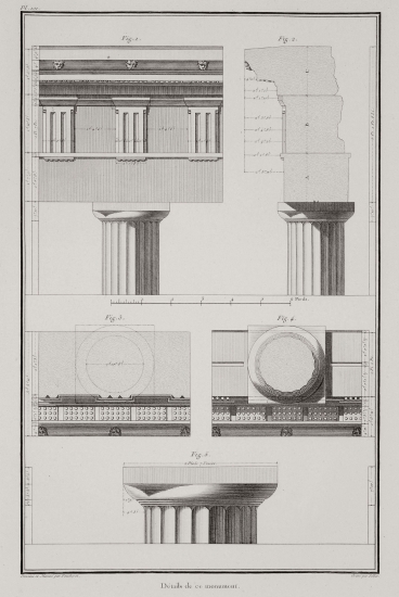 Λεπτομέρειες των ερειπίων του Ναού του Άρη στην Αλικαρνασσό (σημερινό Μπόντρουμ).