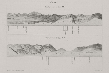 Τομή της περιοχής του Πινάρ Μπασί το οποίο ο Σουαζέλ Γκουφιέ (Choiseul-Gouffier) ταύτισε με το αρχαίο Ίλιο.