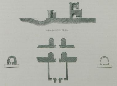 Βυζαντινές οχυρώσεις της Νικαίας (σημερινό Ιζνίκ).