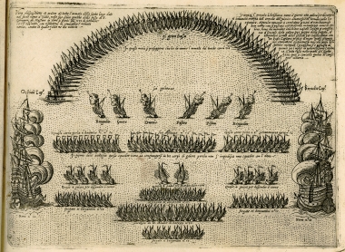 Η διάταξη του στόλου της Ιερής Συμμαχίας όπως αυτός απέπλευσε από τη Μεσσήνη της Ιταλίας τον Σεπτέμβριο του 1571, ενόψει της ναυμαχίας της Ναυπάκτου.