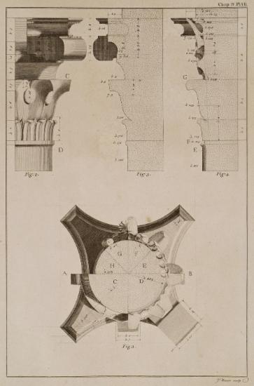 Άνοψη, όψη και τομές του κιονοκράνου της επίστεψης του Χορηγικού Μνημείου του Λυσικράτη (Φανάρι του Διογένη).