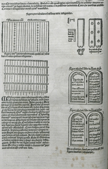 Οι πλάκες με τις δέκα εντολές.