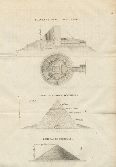 1. Τομή και κάτοψη του λεγόμενου τύμβου του Αίαντα. 2. Τομή του λεγόμενου τύμβου του Αχιλλέα. 3. Όψη του λεγόμενου τύμβου του Πατρόκλου.