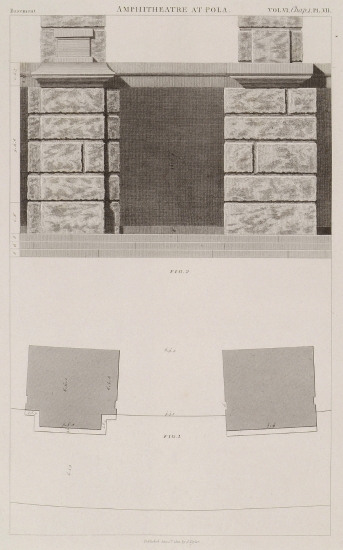 Το Ρωμαϊκό Αμφιθέατρο της Πόλα (Pula): Εικ. 1. Κάτοψη πεσσών του υπογείου τμήματος. Εικ. 2. Όψη του υπογείου.