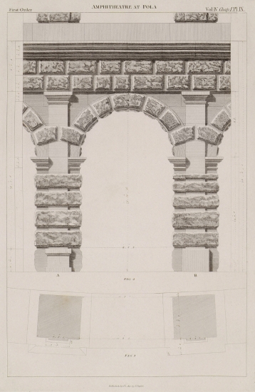 Το Ρωμαϊκό Αμφιθέατρο της Πόλα (Pula): Κάτοψη πεσσών και όψη της τοξοστοιχίας του πρώτου ορόφου.