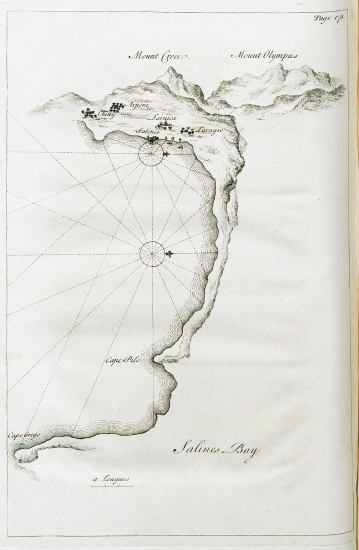 Άποψη του κόλπου της Λάρνακας.