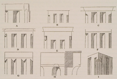 Συγκριτική παράθεση περιστυλίων δωρικών ναών, με θέμα τη διαμόρφωση της γωνιακής τριγλύφου. Α: Από ερείπια ναού κοντά στους Δελφούς, ίσως από τον ναό της Αθηνάς Προναίας. Β: Από ναό στην Ηράκλεια της Μικράς Ασίας. C, D: Από ναούς στην Πριήνη. Ε: Από την Αλικαρνασσό. F: Από τη δωρική Στοά της Αρχαίας Αγοράς στην Αθήνα κατά τον Στιούαρτ (Stuart). G: Από τον Σελινούντα της Σικελίας. Η: Από την Ποσειδωνία. Ι: Από την Κνίδο.