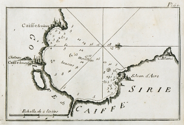 Χάρτης του κόλπου και του λιμανιού της Χάιφας στο Ισραήλ.