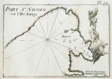 Χάρτης του λιμανιού του Αγίου Νικολάου του Κρασά στα Κύθηρα.