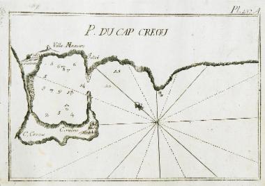 Χάρτης του λιμανιού ττης αρχαίας Κνίδου, στο ακρωτήριο Τριόπιο (Κάβο Κριός), στη Τραχεία χερσόνησο, σημερινή χερσόνησο Ντάτσα, στην Τουρκία.