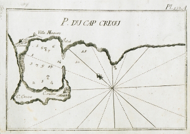 Χάρτης του λιμανιού ττης αρχαίας Κνίδου, στο ακρωτήριο Τριόπιο (Κάβο Κριός), στη Τραχεία χερσόνησο, σημερινή χερσόνησο Ντάτσα, στην Τουρκία.