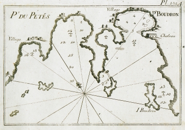 Χάρτης του λιμανιού της Αλικαρνασσού, σήμερα Μπόντρουμ.