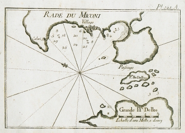 Χάρτης του αγκυροβολίου της Μυκόνου, και άποψη της Χώρας.