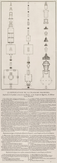 Ως παραδείγματα αρχιτεκτονικής: Στήλη 1: Κατόψεις και όψεις Αιγυπτιακών, Εβραϊκών και Φοινικικών ναών. Στήλη 2: Κατόψεις και όψεις Ελληνικών και Ρωμαϊκών ναών. Στήλη 3: Κατόψεις και όψεις Χριστιανικών ναών.